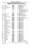 Previous Page - Chassis and Body Parts Catalog 21 July 1987