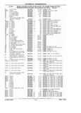 Previous Page - Chassis and Body Parts Catalog 21 July 1987
