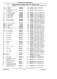 Next Page - Chassis and Body Parts Catalog 21 July 1987