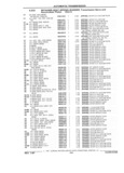 Previous Page - Chassis and Body Parts Catalog 21 July 1987