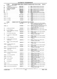 Previous Page - Chassis and Body Parts Catalog 21 July 1987