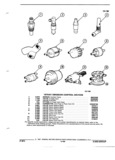 Next Page - Illustration Catalog 31A July 1987
