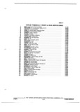 Next Page - Illustration Catalog 31A July 1987