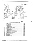 Previous Page - Illustration Catalog 31A July 1987