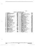 Previous Page - Illustration Catalog 31A July 1987