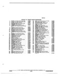 Previous Page - Illustration Catalog 31A July 1987