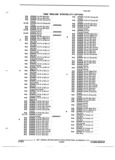 Previous Page - Illustration Catalog 31A July 1987