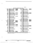 Previous Page - Illustration Catalog 31A July 1987