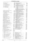 Previous Page - Parts Catalog 31 July 1987