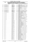 Next Page - Parts Catalog 31 July 1987