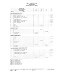 Next Page - Parts Catalog 31 July 1987