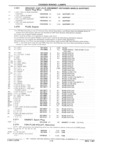 Previous Page - Parts Catalog 31 July 1987