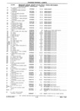 Previous Page - Parts Catalog 31 July 1987
