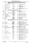 Previous Page - Parts Catalog 31 July 1987