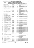 Next Page - Parts Catalog 31 July 1987