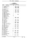 Next Page - Parts Catalog 31 July 1987