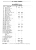 Previous Page - Parts Catalog 31 July 1987
