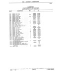 Next Page - Parts Catalog 31 July 1987