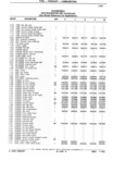 Next Page - Parts Catalog 31 July 1987