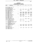 Next Page - Parts Catalog 31 July 1987