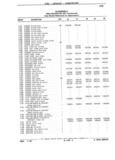 Previous Page - Parts Catalog 31 July 1987