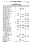 Next Page - Parts Catalog 31 July 1987