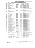 Previous Page - Parts Catalog 31 July 1987