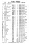 Next Page - Parts Catalog 31 July 1987