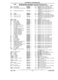 Next Page - Parts Catalog 31 July 1987