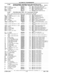 Next Page - Parts Catalog 31 July 1987