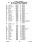 Previous Page - Parts Catalog 31 July 1987