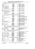 Next Page - Parts Catalog 31 July 1987