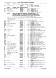 Next Page - Parts Catalog 31 July 1987