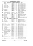 Previous Page - Parts Catalog 31 July 1987