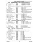 Previous Page - Parts Catalog 31 July 1987
