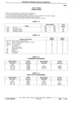 Previous Page - Parts Catalog 31 July 1987
