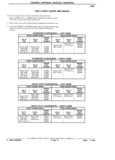 Previous Page - Parts Catalog 31 July 1987