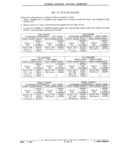 Next Page - Parts Catalog 31 July 1987