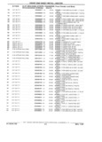 Previous Page - Parts Catalog 31 July 1987