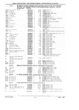 Previous Page - Parts Catalog 31 July 1987
