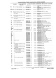 Previous Page - Parts Catalog 31 July 1987