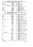 Next Page - Parts Catalog 31 July 1987