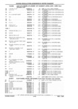 Next Page - Parts Catalog 31 July 1987