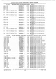 Next Page - Parts Catalog 31 July 1987