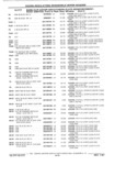 Previous Page - Parts Catalog 31 July 1987
