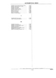 Next Page - Parts Catalog 31 July 1987