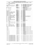 Previous Page - Parts Catalog 31 July 1987