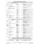 Next Page - Parts Catalog 31 July 1987