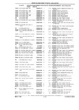 Next Page - Parts Catalog 31 July 1987