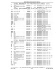 Next Page - Parts Catalog 31 July 1987